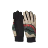 FIFTH AVENUE-Handschuhe